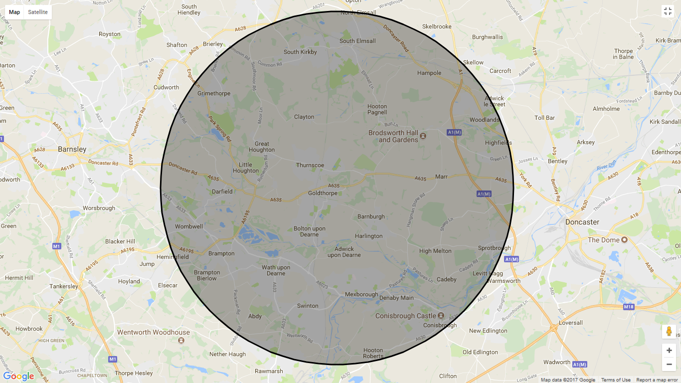 distribution areas
